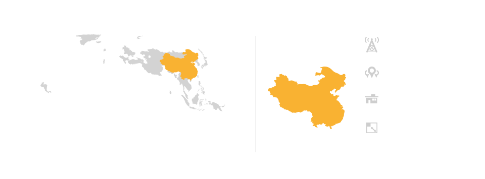 China