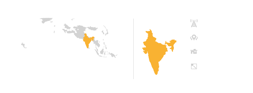 India